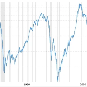 Up 57% YTD, Gold Stocks Are Heading Higher